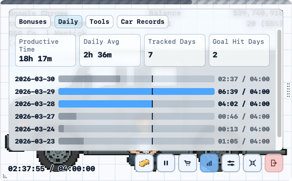 집중 시간과 일일 기록을 보여주는 G&G Co. 통계 화면